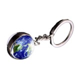 Key ring, model Solar System, Planet Earth
